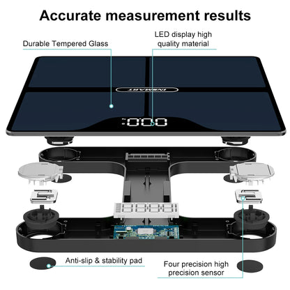 Digital Weight Scale Person Body Balance Inteligente Adult 180Kg Smart Body Fat Professional Scales Bioimpedance Scale